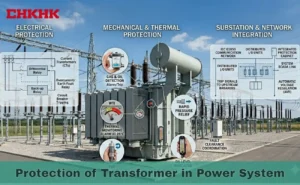 Protection of Transformer in Power System